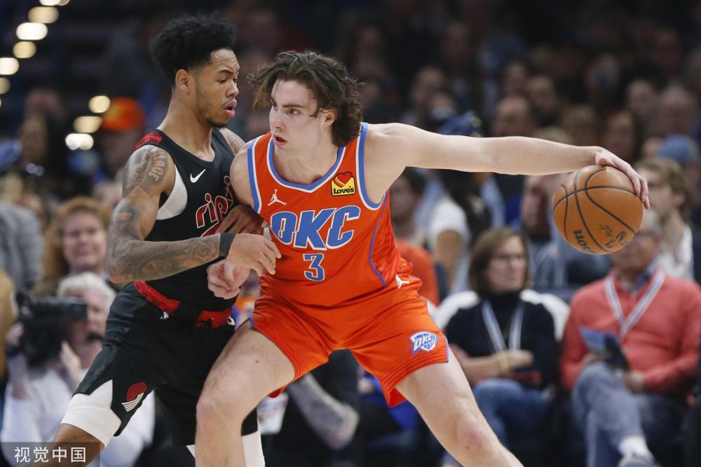 防守强度 防守强度